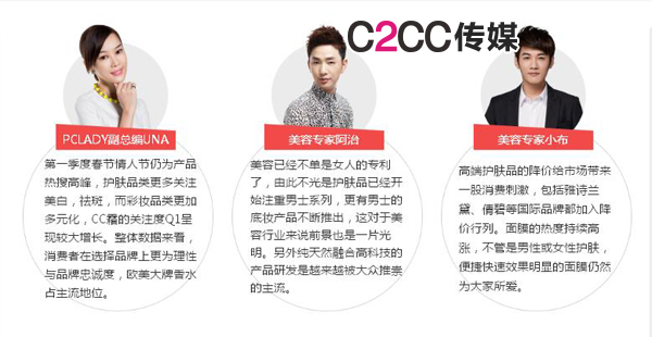 美容行业大数据报告
